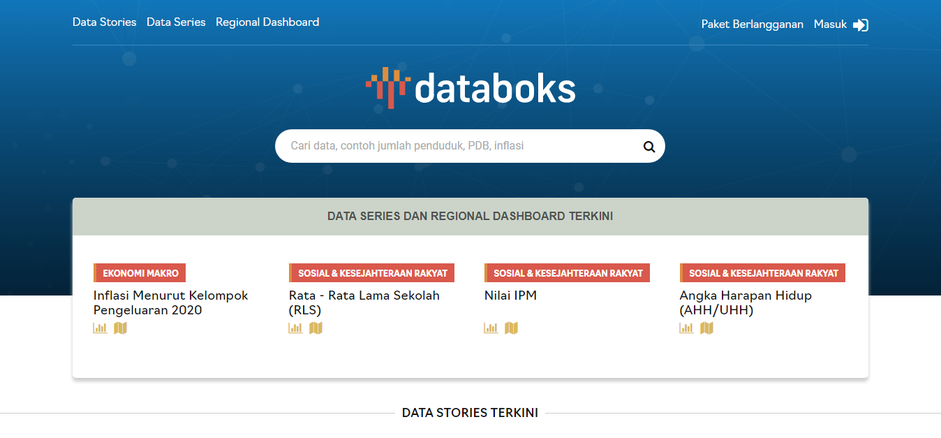data statistik-databoks